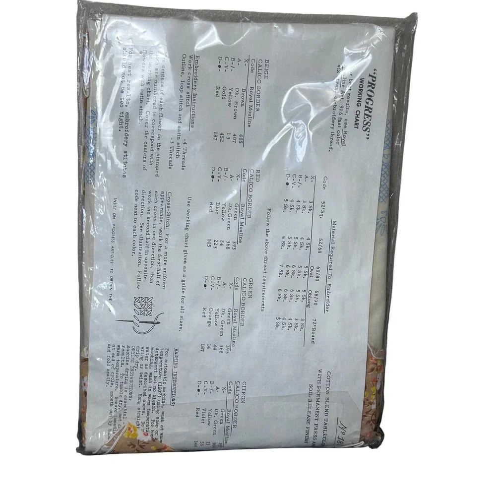 Vintage Stamped Ruffled Calico Tablecloth Kit‎ 50